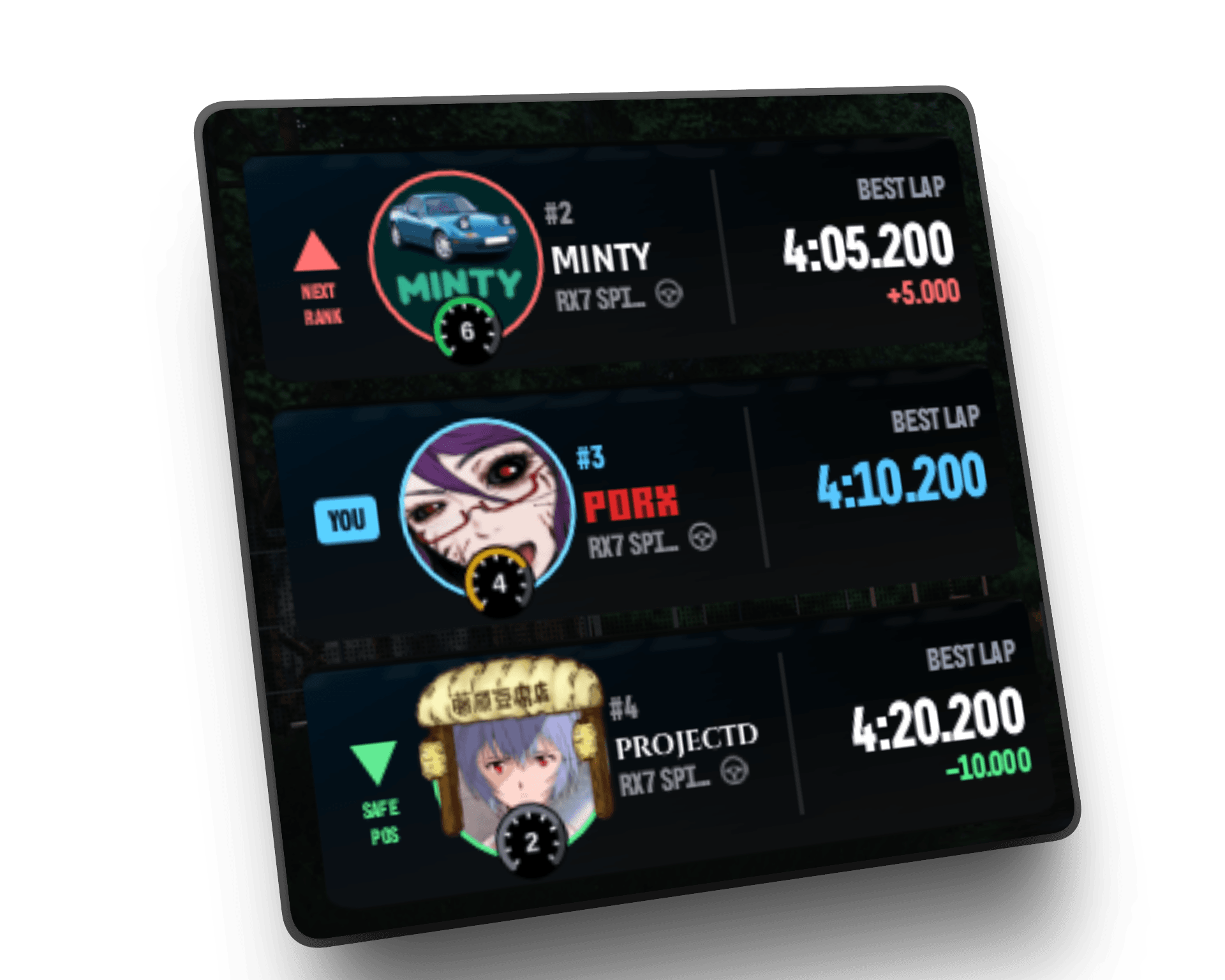 ProjectD Competition HUD — you with rivals above and below
